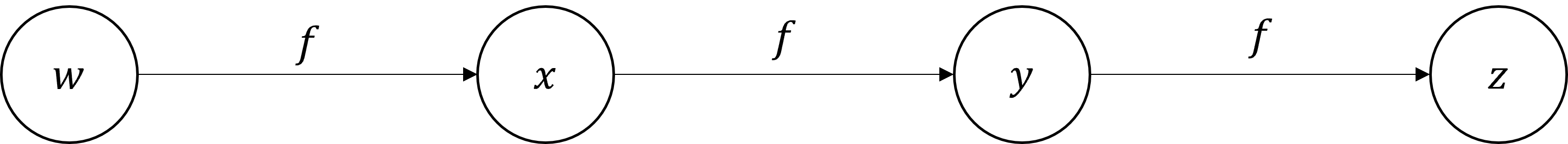 计算梯度时导致复杂子表达式的计算图